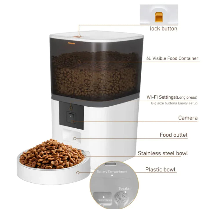Automatic Electronic Pet Feeder